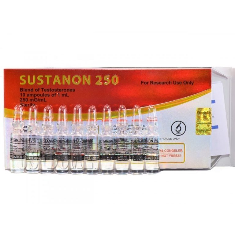 Sustanon 250 мг/мл 10 ампул CanadaBioLabs Сустанон CanadaBioLabs Profarm